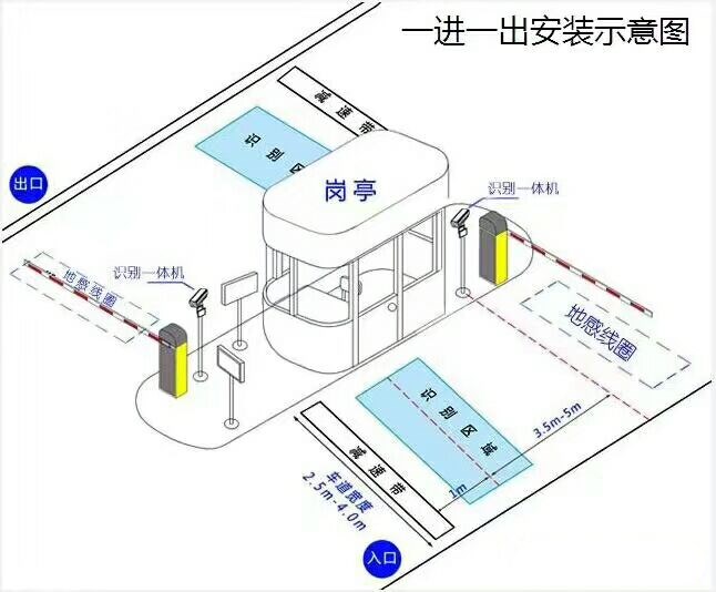 资源县标准manbext登陆
系统安装图