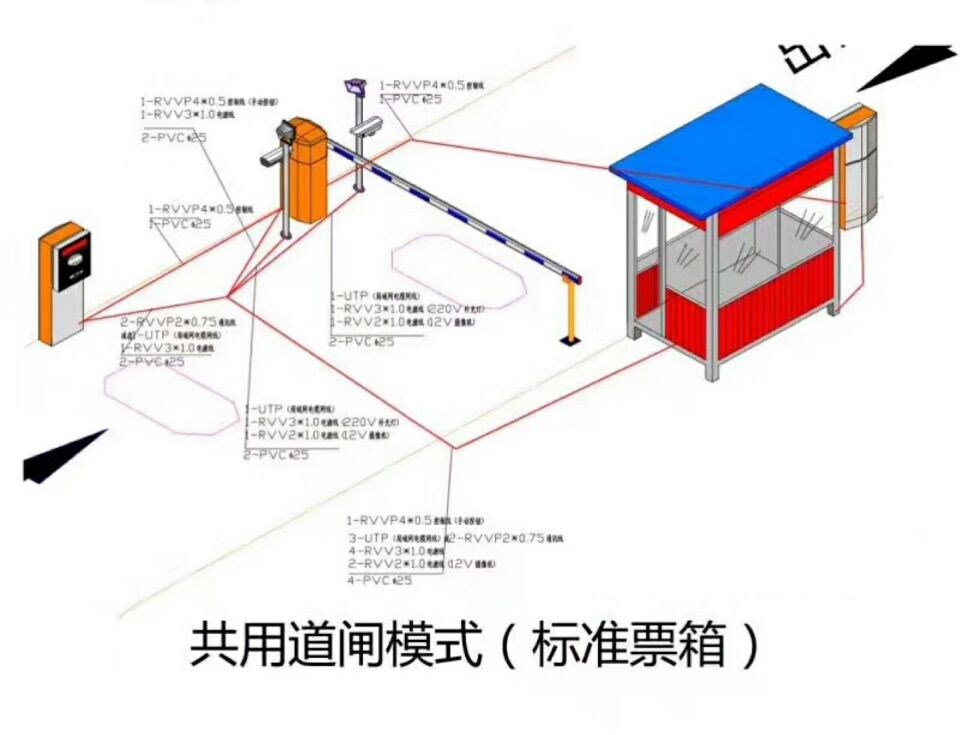 资源县单通道模式停车系统