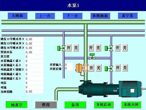 资源县水泵自动控制系统八号