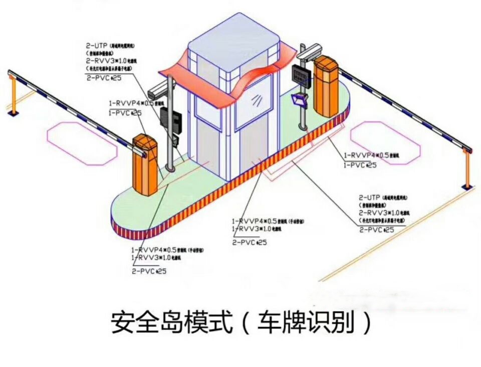 资源县双通道带岗亭manbext登陆