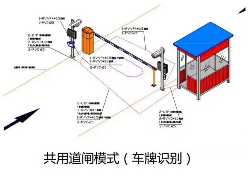 资源县单通道manbext登陆
系统施工